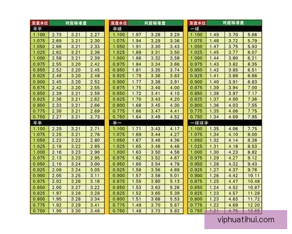体育竞猜赔率分析与趋势解读：如何精准把握赛事赢利机会