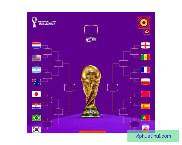 2026世界杯赛事前瞻：各大强队实力对比与夺冠预测分析