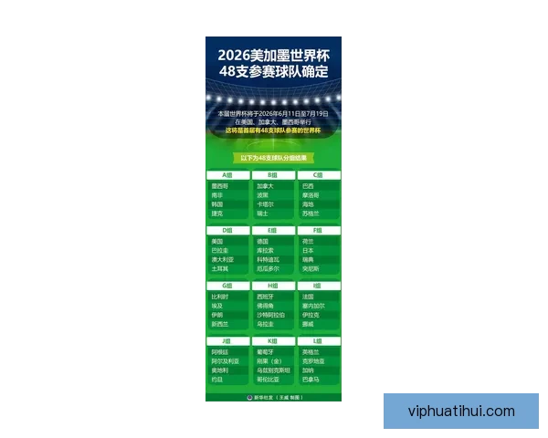 2026世界杯赛事前瞻：各大强队实力对比与夺冠预测分析